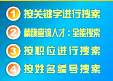 ��������̖(h��o)��ԃ����Ҫָ�ѽ�(j��ng)ͨ�^(gu��)������ʽ�ڱ�վ��ԃ�����ߵľ�̖(h��o)��������ֻݔ��������̖(h��o)�M(j��n)�в�ԃ��